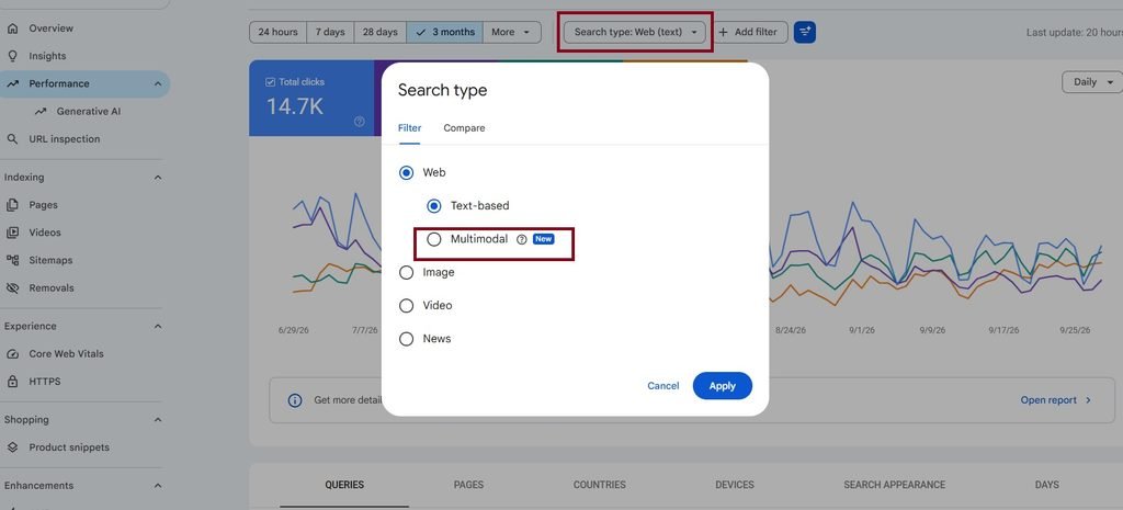 Multimodal searches
