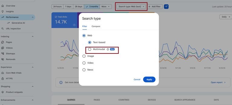 Multimodal searches